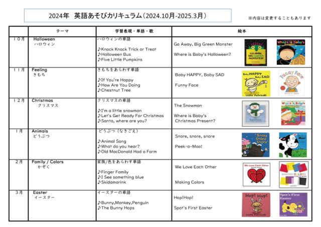 2024年英語あそび後期計画